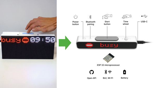 The making of Busy Status Bar